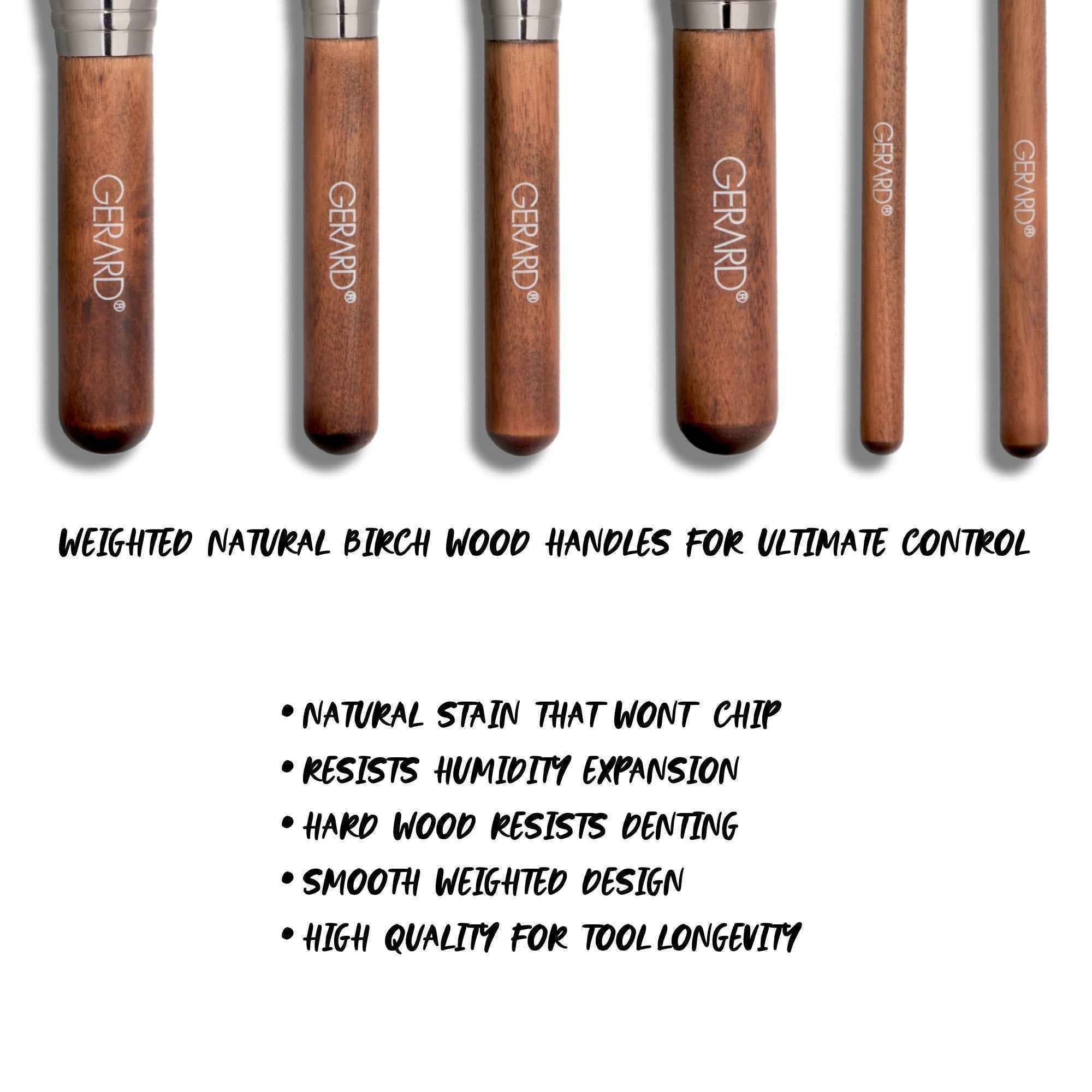 Goodbye Under Eye Concealer Brush - F6