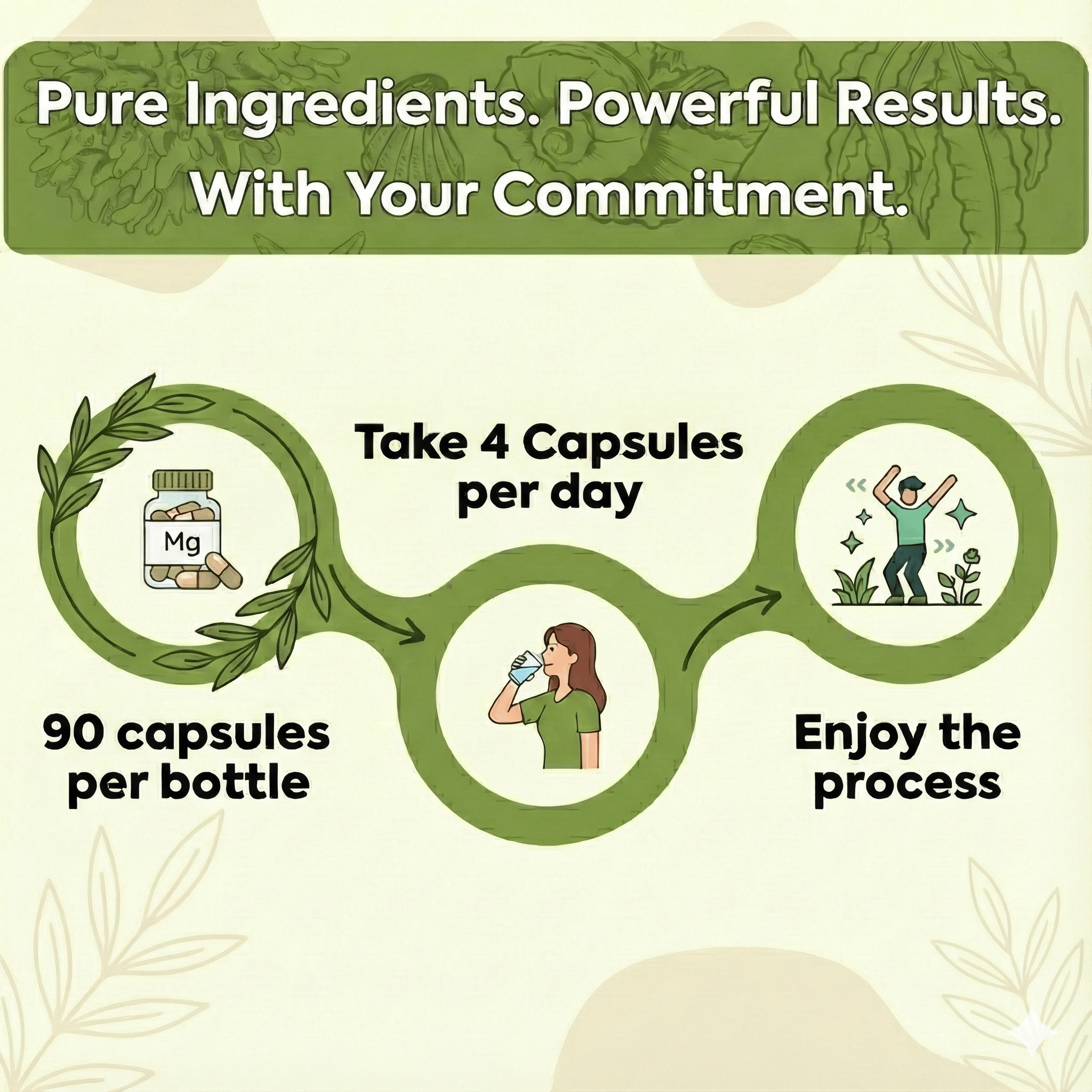 AgniLean Metabolism Support Capsules | 90 Vegetarian Capsules